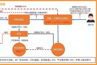 Kết quả bóng rổ Việt Nam seagame 31 Ảnh chụp màn hình 1